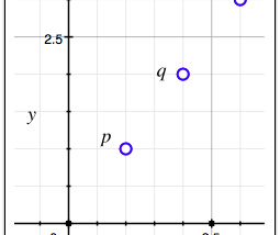 Find The Point — Hackerrank Problem (C++)