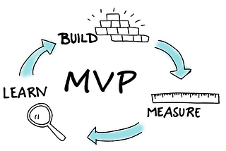 Your guide to an MVP