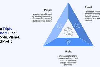 Why Sustainable IT Infrastructure Should Be Your Next Big Move