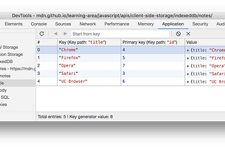 How to store data on browser using NoSQL IndexedDB?