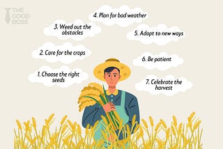Think Like a Farmer: 7 Powerful Leadership Lessons From The Farm