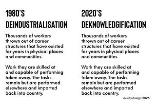 Text comparison of Deindustrialisation and 2020’s Deknowledgication