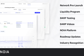 NOIA tháng 10: chạy trước mạng lưới, chương trình khai thác thanh khoản, DARP và những cập nhật…