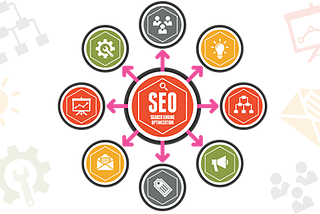 SEO Company Tirupati — Honey Web Solutions Blog