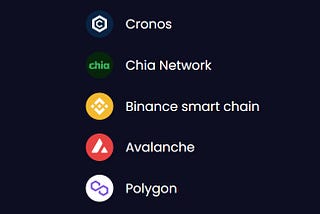 Обновление лаунчпада CRODO.IO: добавление Integrated chains