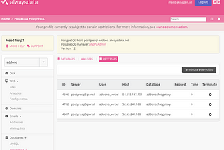 Always-Free Managed Postgres Databases Reviewed