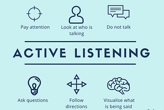 Beyond Words: Exploring the Essence of Active Listening