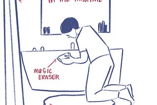 How to Do 50 Things
