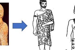 Fashion Trends in The Ancient Period