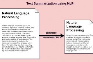 Advancements in Text Summarization: Enhancing Information Processing with AI