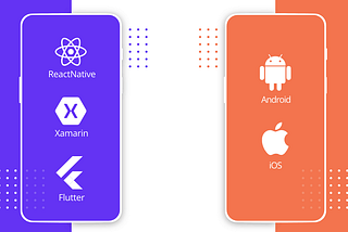 What is a Cross Platform Mobile Application?