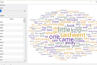 Data Pre-processing and text analytics using Orange