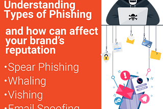 Understanding Phishing Attacks: Spear Phishing, Whaling, Vishing, Spoofing, Smishing and How They…