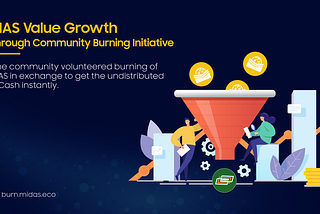 Рост стоимости MAS: Community Burning Initiative