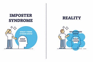 Battling the Inner Critic: My Journey Through Imposter Syndrome and Self-Doubt