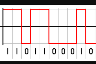 THE JOURNEY OF LINE ENCODING METHODS