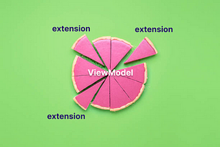 Optimizing ViewModel with Extension and Part Files in Flutter