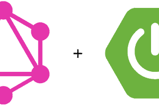 Getting started with Spring-boot and Graphql