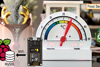 NodeMCU Based: 3D Printed Indoor Gauge Thermometer