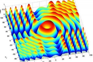 Why even solvable problems are often unsolvable