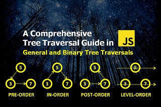 A Comprehensive Tree Traversal Guide in Javascript — General and Binary Tree Traversals