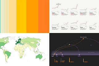 Understanding Complex Topics Through Data Graphics — DataViz Weekly