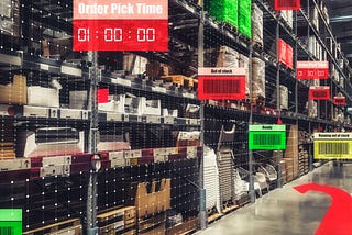 Leveraging AI in Warehouse Operations: Beyond the Hype