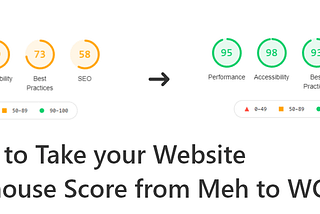 5 Tips to Take your Website Lighthouse Score from Meh to WOW!