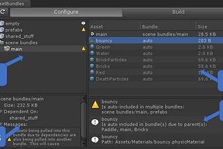 How to Use Asset Bundles in Unity — A Detailed Explanation