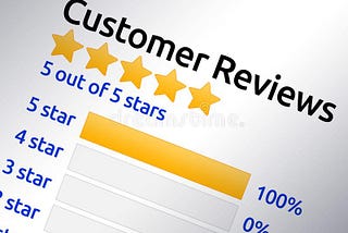 Rating Systems and Sorting Reviews on Amazon Data