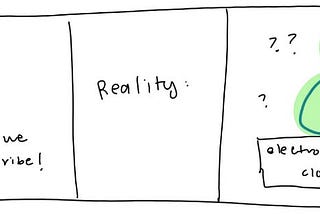 What is Quantum?