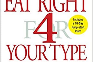 READ/DOWNLOAD$@ Eat Right 4 Your Type (Revised and Updated): The Individualized Blood Type Diet®…