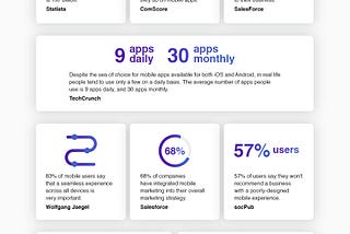 14 Mobile Stats You Need to Know — Infographic