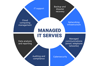 The Benefits of MSPs Working with Distributors