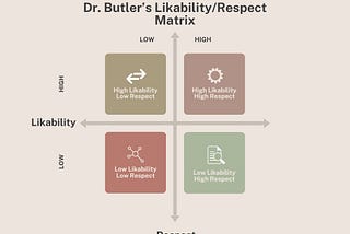 Likability V. Respect In Leadership