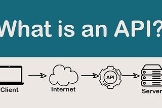 Demystifying APIs: A Comprehensive Guide to Application Programming Interfaces in Python