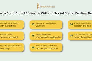 How Can You Build A Personal Brand with Zero Followers? | Scribblers India