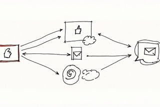 How to Increase Social Media Engagement: Data-Driven Strategies That Actually Work