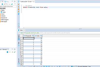 Jupyter Notebooks for SQL Analysis