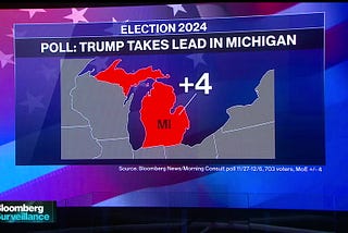 The States That Flipped From Trump in 2020 — And How They Could Shape Up in 2024 #3: Michigan