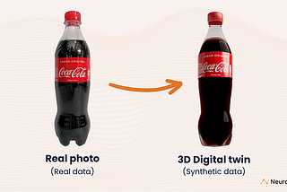 Unlocking the Potential of Digital Twins in the CPG Industry