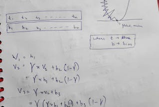 Stochastic gradient descent Intuition