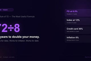 The Rule of 72 — The Most Useful Finance Formula Nobody Taught You