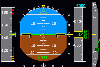 Designing Future-Proof HMIs for Cars