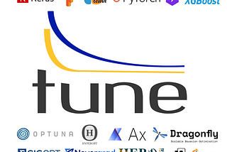 Practical hyper-parameter tuning for any deep neural net