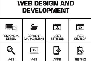 WEBSITE BUILDER PLATFORMS VS CUSTOM WEB DESIGN