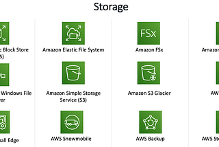 AWS Storage Services: From S3 to Snowball — A Comprehensive Guide