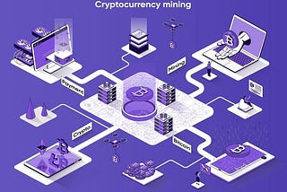 Best crypto mining app | 2023 Free Crypto Airdrop mining | Big Profits in Future