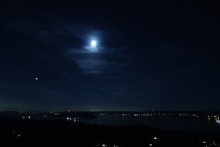 Full moon over a cityscape