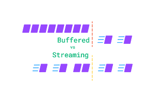Buffered vs Streaming Data Transfer